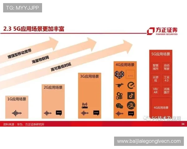 探索PA网站的多样功能与实际应用场景，提升您的使用体验
