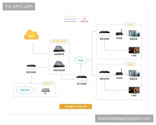 AG恒峰官网客户端下载指南详细步骤帮助用户轻松下载安装游戏客户端畅享无缝体验 AG恒峰官网客户端下载指南详细步骤帮助用户轻松下载安装游戏客户端畅享无缝体验