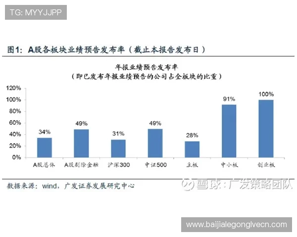 云顶集团 中国:介绍其在中国的主要业务板块与未来扩展计划 云顶集团 中国:介绍其在中国的主要业务板块与未来扩展计划