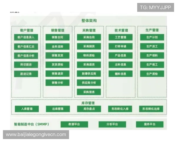 AG视讯厅大厅常见问题与解决方案，帮助新手玩家快速上手游戏流程