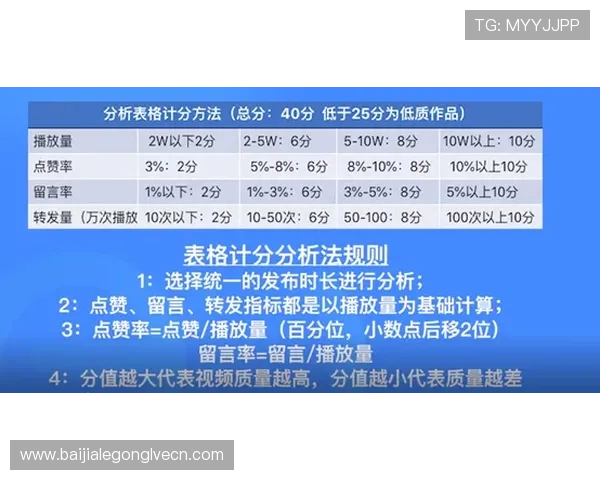 专业玩家总结的百家乐下注技巧与风险控制方法详解