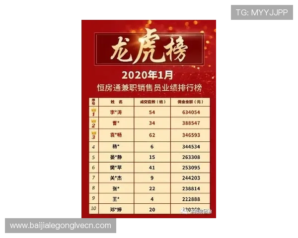 K8.com凯发百家乐官网最新优惠活动详细介绍与参与指南 K8.com凯发百家乐官网最新优惠活动详细介绍与参与指南