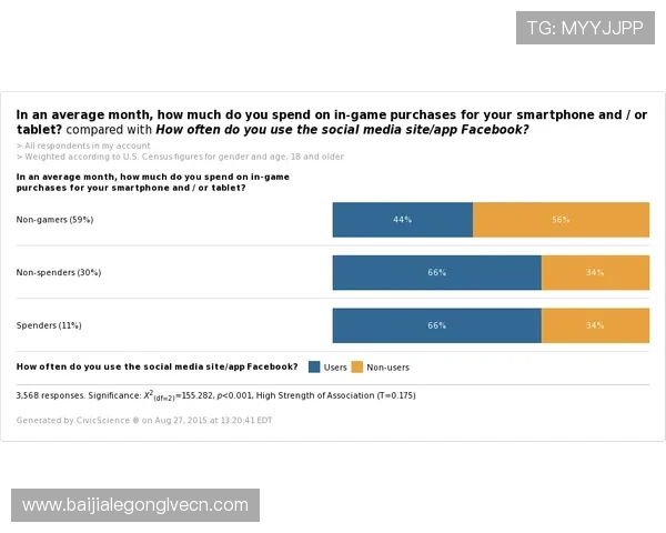 od真人体育官网支持多种支付方式,保障玩家资金安全与快速入账体验 od真人体育官网支持多种支付方式,保障玩家资金安全与快速入账体验