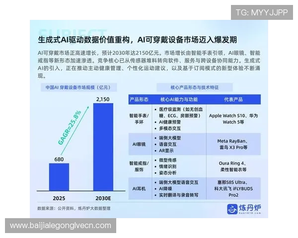 K8视讯公司最新技术应用与行业发展趋势全面解析
