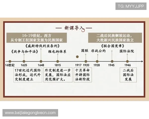 关于dg视讯所属国家及其发展历史全面解析 关于dg视讯所属国家及其发展历史全面解析