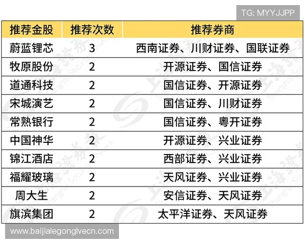 利用百家乐对冲策略优化投注布局实现持续盈利的实用方案
