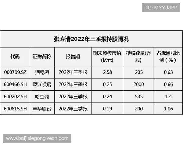 如何利用百家乐预测算法实现精准押注提升盈利的实战策略指南