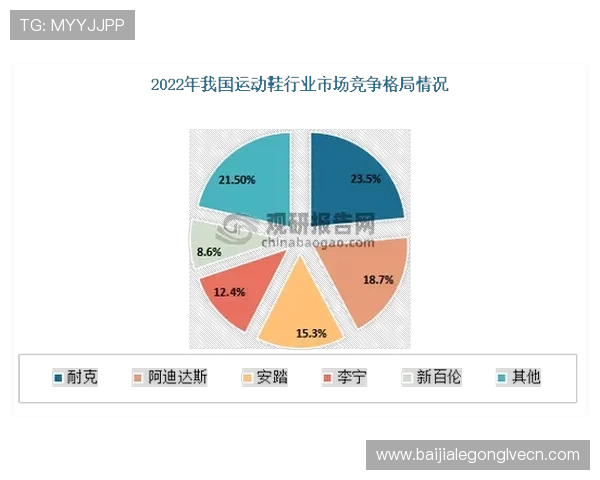掌握K8直营运营技巧，提升游戏市场竞争力与品牌影响力