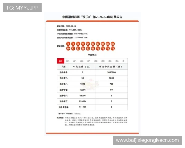 快3彩票最新开奖信息实时更新，确保你不错过每一次中奖机会