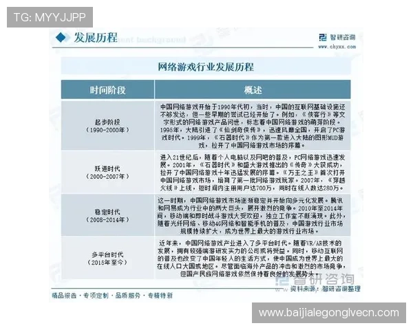 探秘AG九游汇集团的企业文化与创新能力如何推动游戏行业的持续繁荣