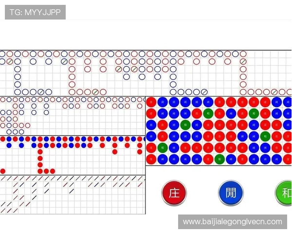 最新百家乐路单下载软件推荐，提升你的游戏决策能力与胜率