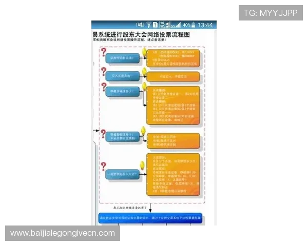 澳门百家家乐最新规则介绍帮助新手快速入门掌握游戏流程