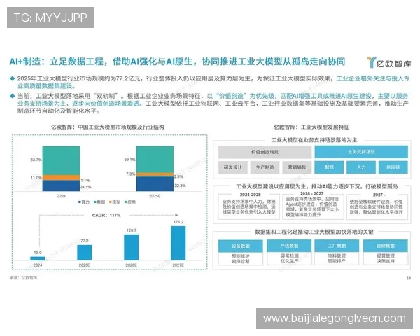 红牛娱乐ag视讯行业发展趋势分析未来发展方向与创新策略探讨