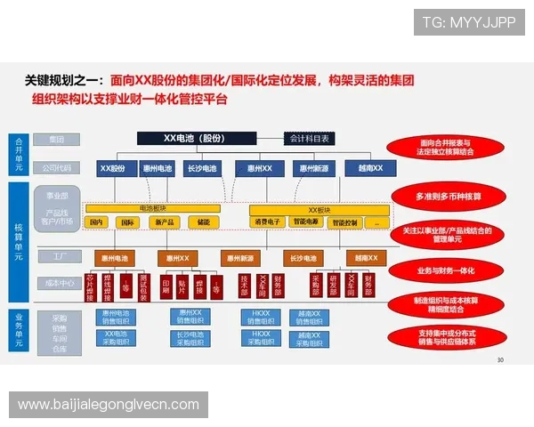 PA视讯集团在行业中的市场地位与合作伙伴关系，推动行业数字化转型的关键力量